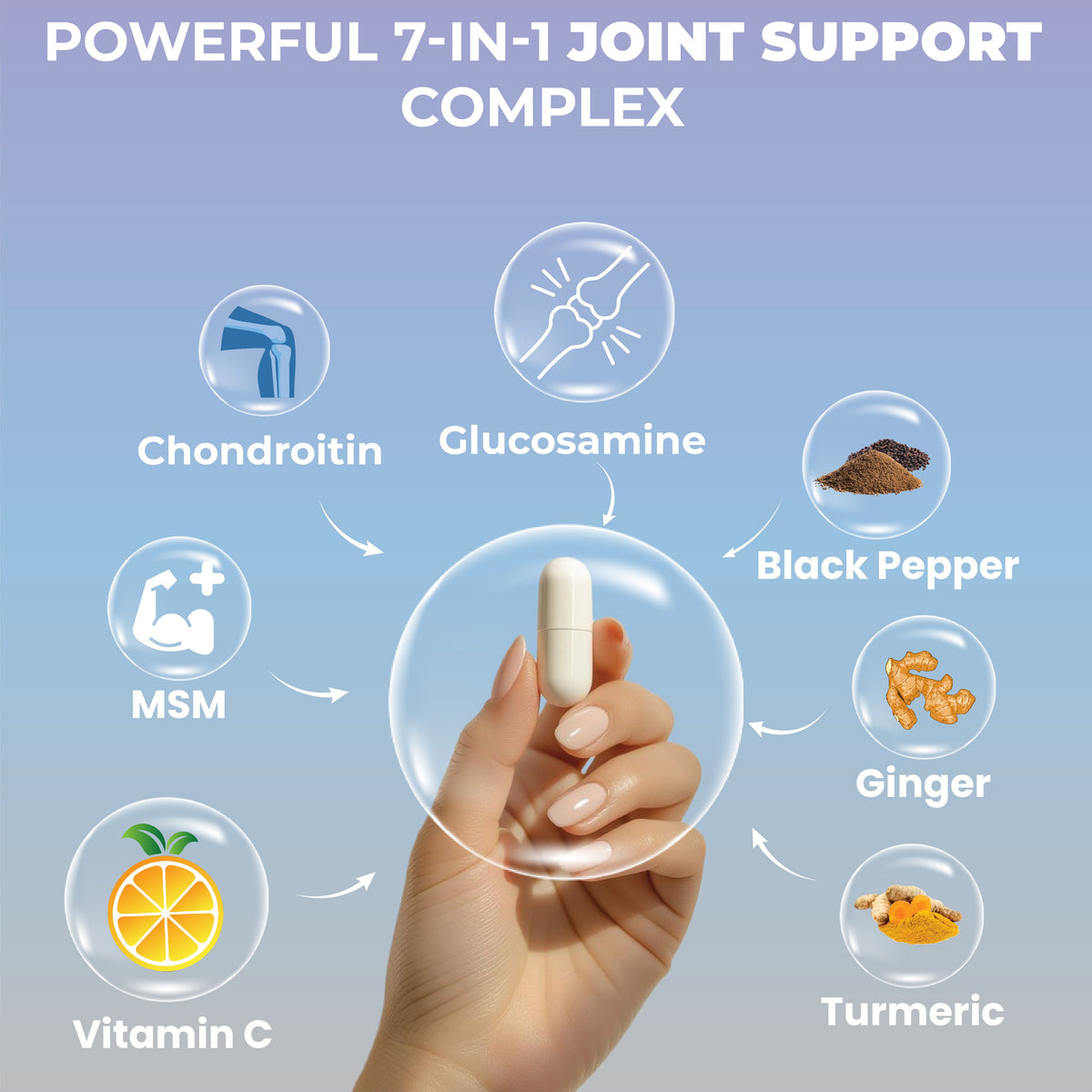 Shivay Herbals Glucosamine & Chondroitin Complex - with MSM, Vitamin C, Turmeric, Ginger & Black Pepper - 120 Capsules - 2 Month Supply - Made in the UK