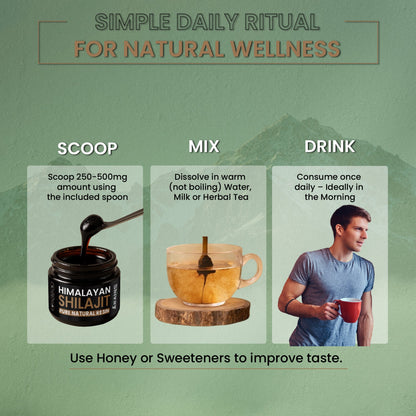 Shivay Herbals Himalayan Shilajit Resin 30g - Natural Source of Fulvic Acid & Humic Acid - Trace Minerals - Made in the UK