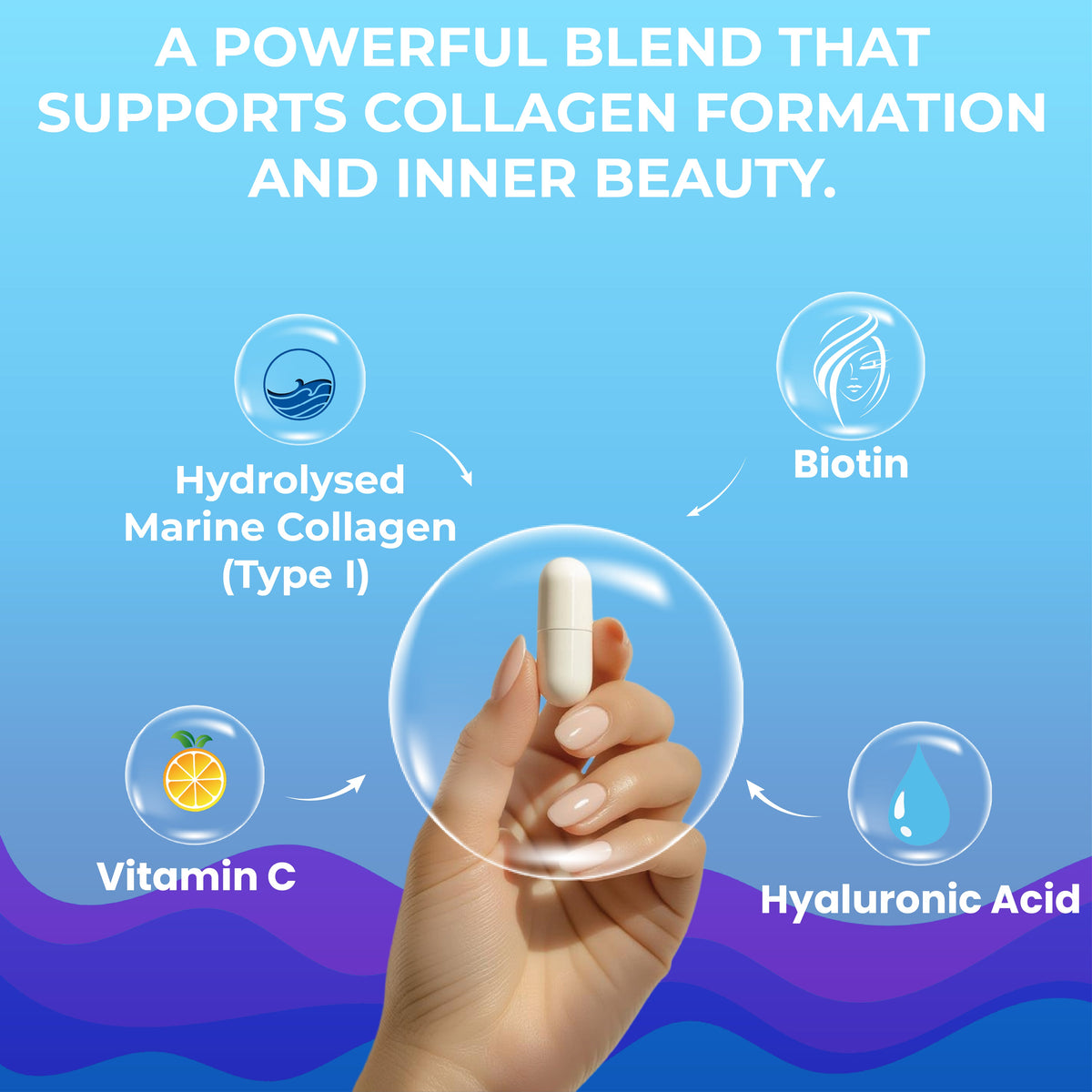 Shivay Herbals Marine Collagen Complex 1000mg - Hydrolysed Type I - with Vitamin C, Hyaluronic Acid & Biotin - 120 Capsules - 2 Month Supply - Made in the UK