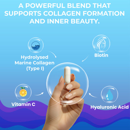 Shivay Herbals Marine Collagen Complex 1000mg - Hydrolysed Type I - with Vitamin C, Hyaluronic Acid & Biotin - 120 Capsules - 2 Month Supply - Made in the UK